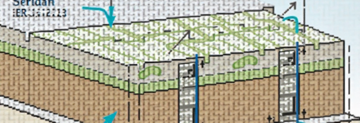 Como Escolher A Fundação Ideal Para Seu Projeto